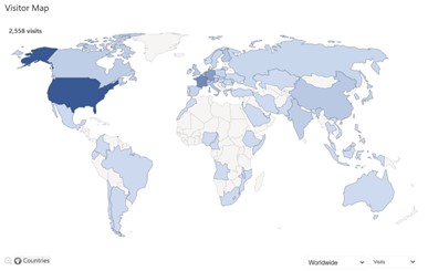 Web visits Worldwide